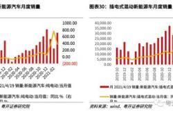 立方数科大宗交易成交万元