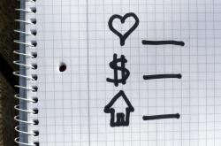 中考路上的路标,理解中考每每问题的重要性