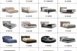 软体家具的主要材料