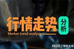 交易员：地缘政治紧张局势继续为黄金市场提供支撑