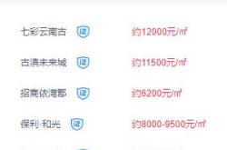 昆明房产交易查询平台