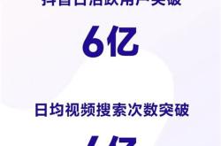 烟台建材行业抖音推广公司
