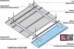石家庄装饰材料批发市场在哪里