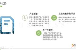 易工坊下载