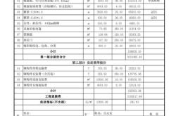 南京建材批发市场