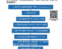 房产档案扫描工作