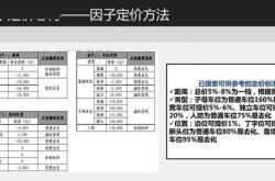 相城房产车位信息查询官网