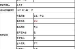 法院如何评估房产价格
