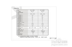 容声冰箱使用说明书介绍