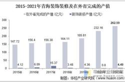 青海知名家装装饰公司