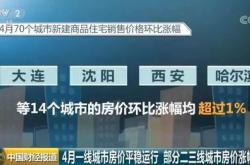 包头房产政策概述