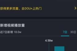 市场动荡沪指跌破关键点位，股指期货震荡下行