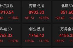 同创优配期货炒股市场沪指涨1.14%收复3100点 半导体产业链午后异动2天前