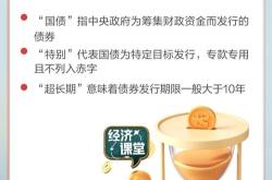 超长期特别国债来了,比银行定期存款强在哪里 个人值得购买吗