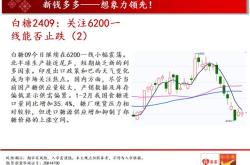 【弱势震荡重心下移,股指分化仍有反复?】