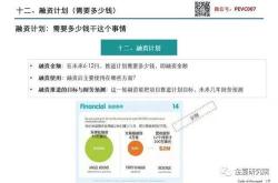 杭钢股份分红