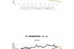 投资研报app