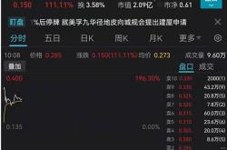 五矿资源停牌内幕消息解读