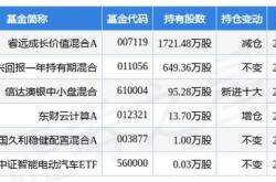 宁水集团：年年度权益分派每股派元