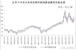 油价年内第四次下调消费者加满一箱油预计节省开支