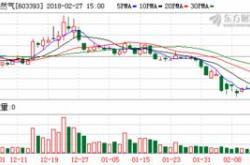 亿纬锂能全资孙公司收到思摩尔国际现金分红款万港元