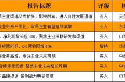 西南证券：首予龙源电力买入评级目标价港元