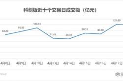 永臻股份今日上市发行价格元股