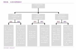 泡泡玛特盘中异动早盘股价大跌%报港元
