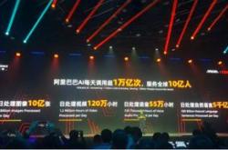 技术引领视觉革命萤石网络助力千行百业迎接新时代