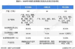 【市场震荡】晶盛机电股价跌破激励成本，员工持股计划提前终止，分拆上市失败引发第二增长曲线危机
