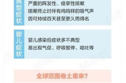 大额存单手机银行