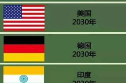 年！新能源喊出干涂层技术商用时间电池业迎来规则改变时刻