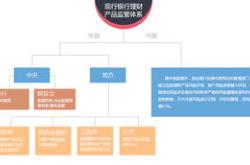 故事标题烟火江城