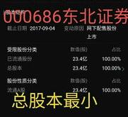 月日四大证券报头版头条内容精华摘要