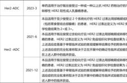 罗氏抗体公司