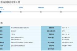 中金黄金年度每股派元股权登记日为月日