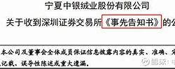 终止上市事先告知书